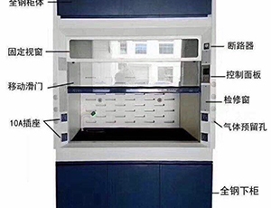 宜春實驗臺